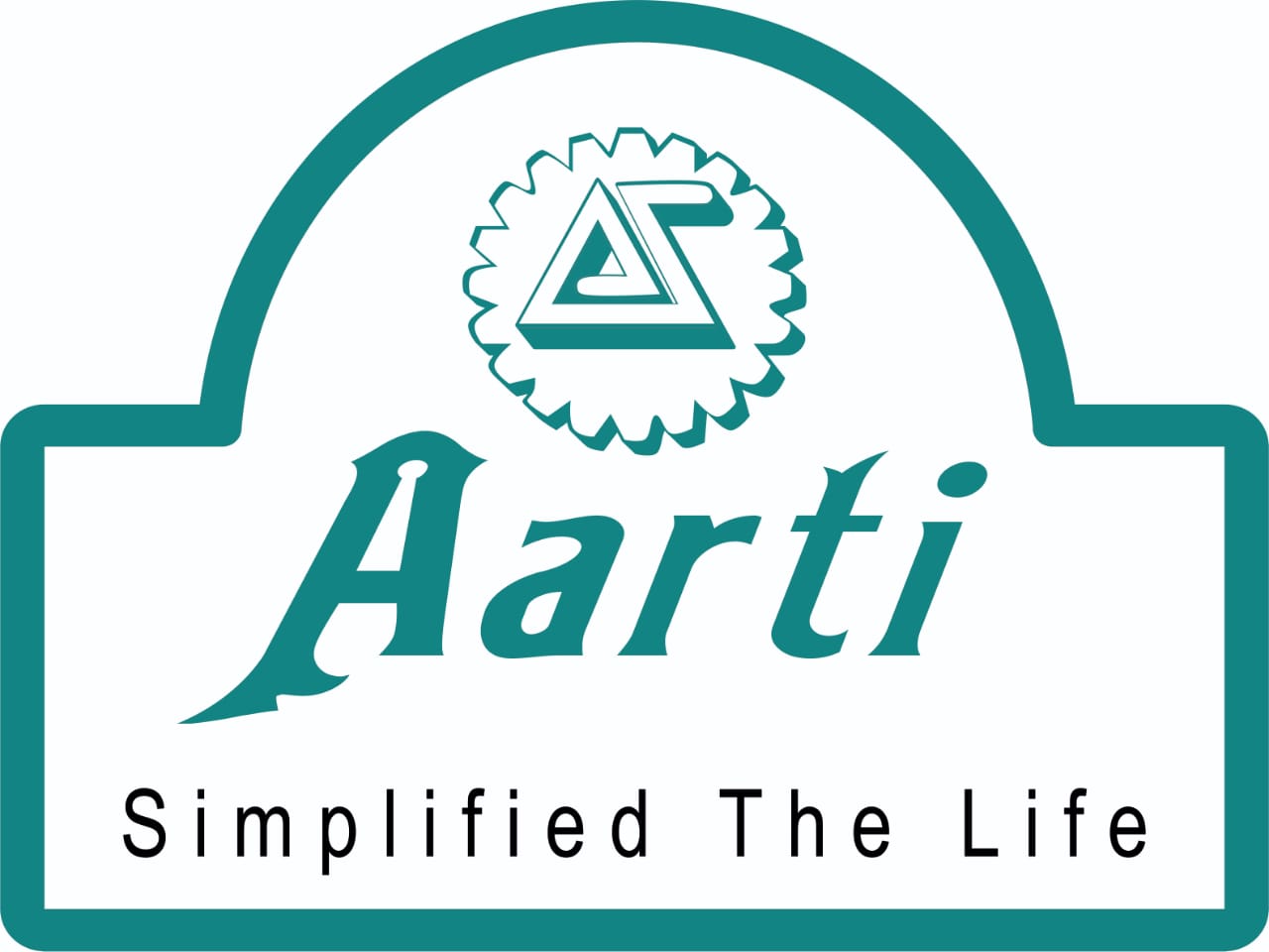 Branding